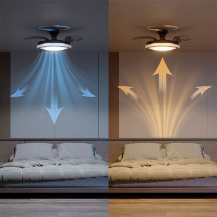 Philips - Plafonnier avec ventilateur LED dimmable BLISS LED/35W/230V noir + télécommande