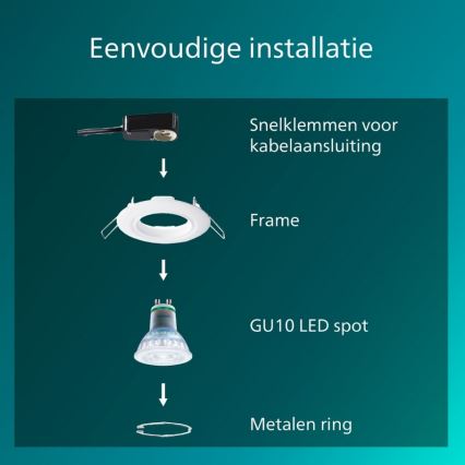 Philips - Spot encastré PERIDOT 1xGU10/7W/230V blanc