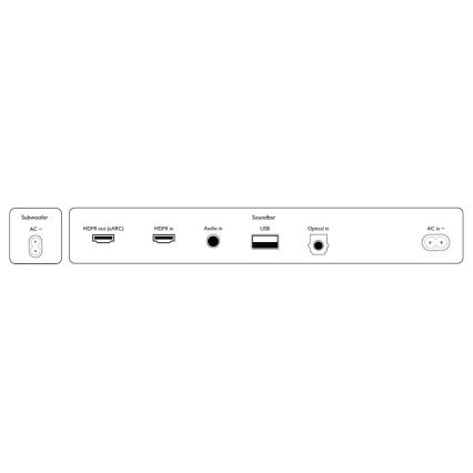 Philips TAB8507B/10 - Slimme soundbar met subwoofer 600W/230V + afstandsbediening