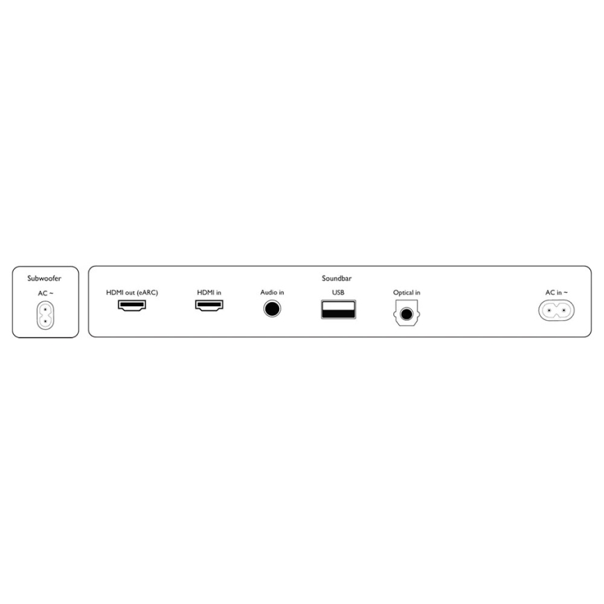Philips TAB8507B/10 - Slimme soundbar met subwoofer 600W/230V + afstandsbediening