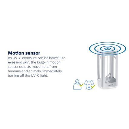Philips - Desinfecterende germicidale lamp met UV-C sensor/24W/230V
