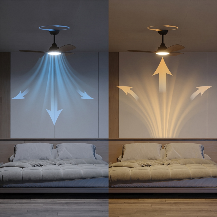 Philips - Ventilateur de plafond LED dimmable OLAS LED/24W/230V Ø 106 cm noir/marron + télécommande