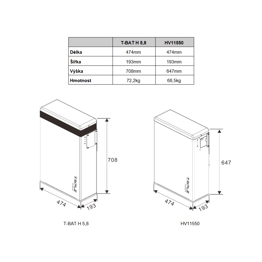 Pile triple puissance Solax T58 Slave Unit 5,8 kWh, V1