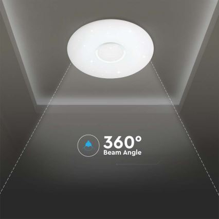 Plafonnier à intensité variable LED/40W/230V 3000/4000/6500K + télécommande