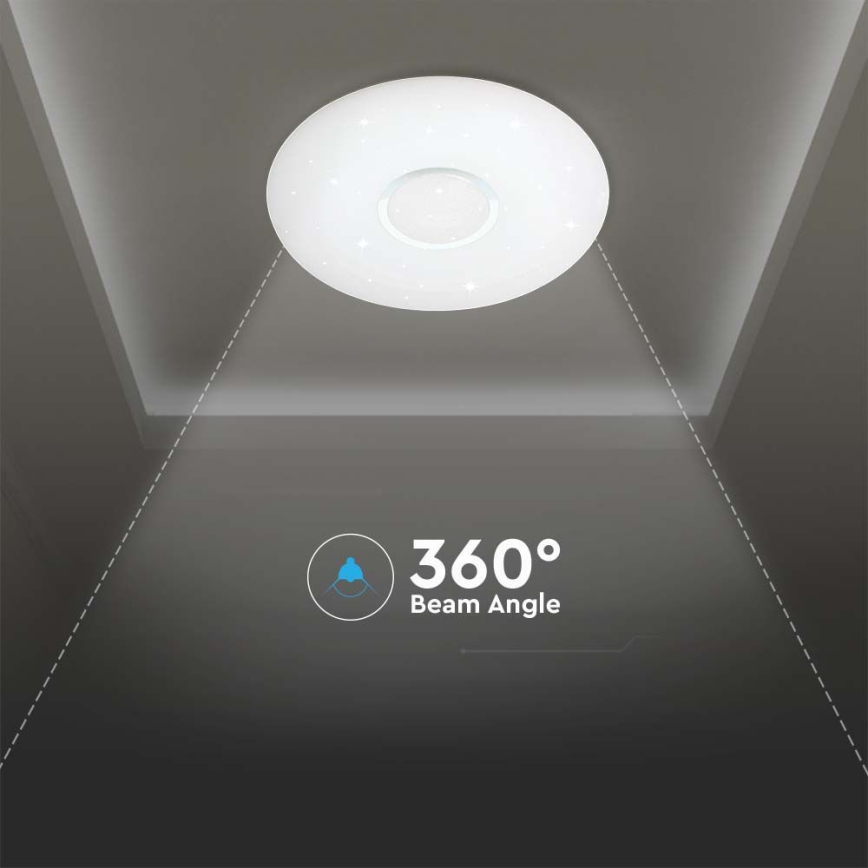 Plafonnier à intensité variable LED/40W/230V 3000/4000/6500K + télécommande