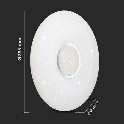 Plafonnier à intensité variable LED/40W/230V 3000/4000/6500K + télécommande