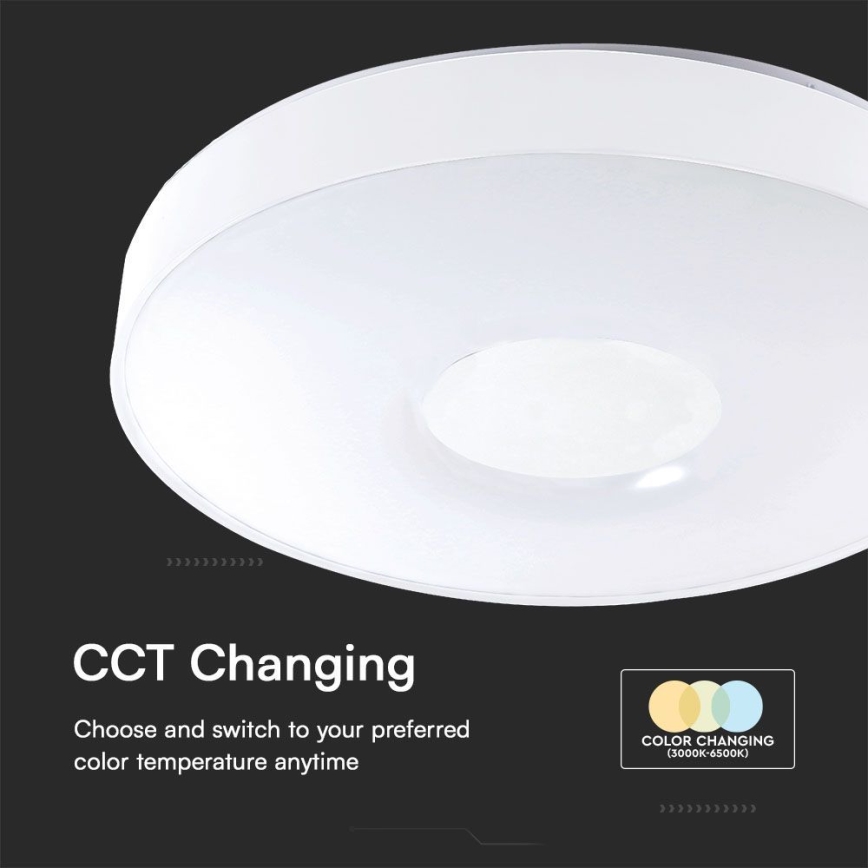 Plafonnier à intensité variable LED/40W/230V 3000-6500K 39 cm blanc + télécommande