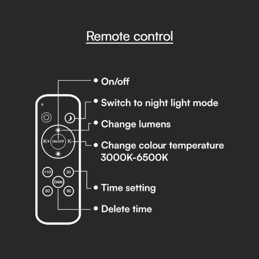 Plafonnier à intensité variable LED/40W/230V 3000-6500K 40 cm blanc + télécommande