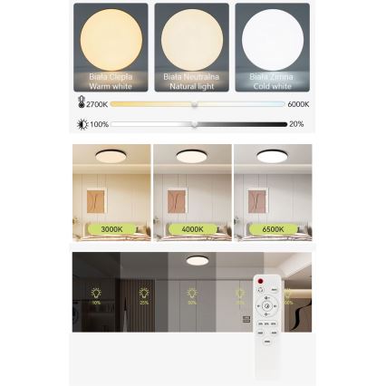 Plafonnier à intensité variable LED/40W/230V 3000-6500K d. 40 cm noir + Télécommande