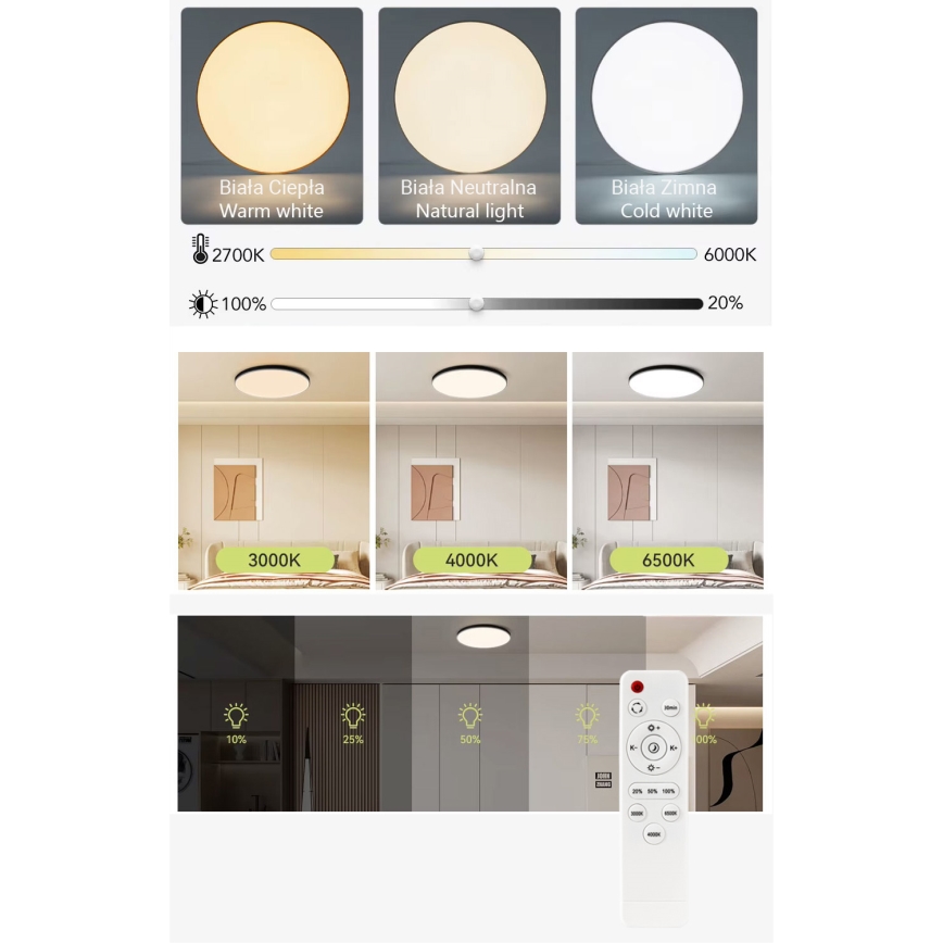 Plafonnier à intensité variable LED/40W/230V 3000-6500K d. 40 cm noir + Télécommande