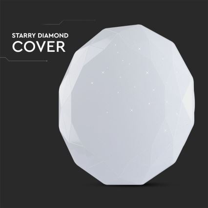 Plafonnier à intensité variable LED/40W/230V 3000K/4000K/6500K d. 38,8 cm + Télécommande