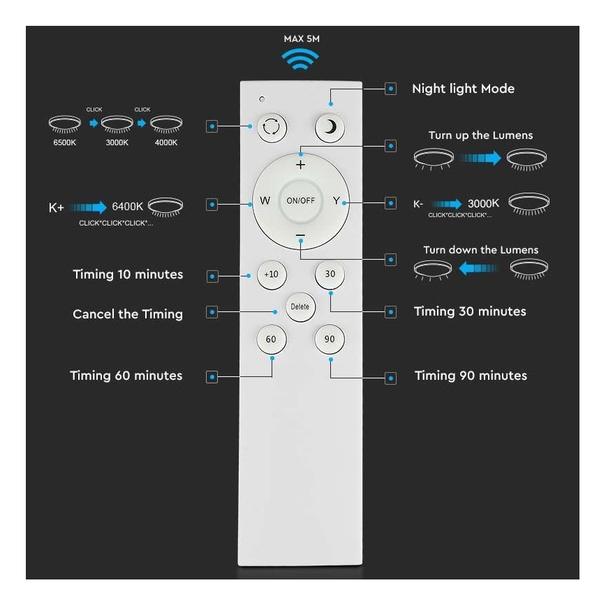 Plafonnier à intensité variable LED/60W/230V 3000K/4000K/6500K d. 50 cm + Télécommande