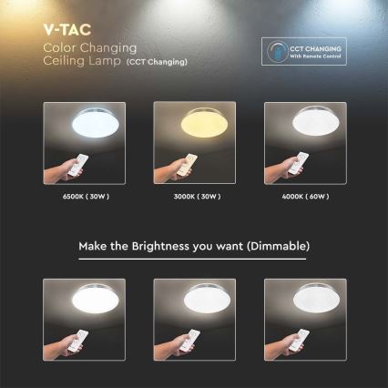 Plafonnier à intensité variable LED/60W/230V 3000K/4000K/6500K d. 50 cm + Télécommande