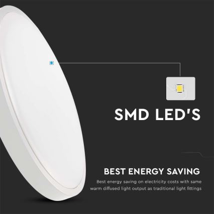 Plafonnier d'extérieur avec détecteur LED/30W/230V 4000K IP44 blanc
