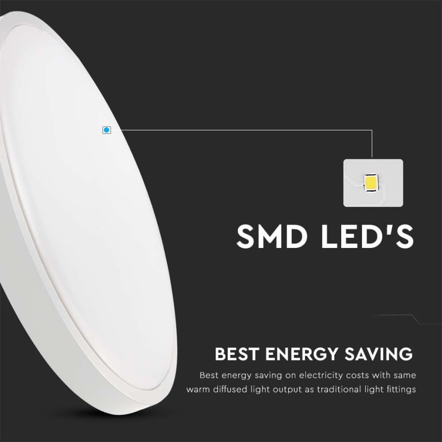 Plafonnier d'extérieur avec détecteur LED/30W/230V 4000K IP44 blanc