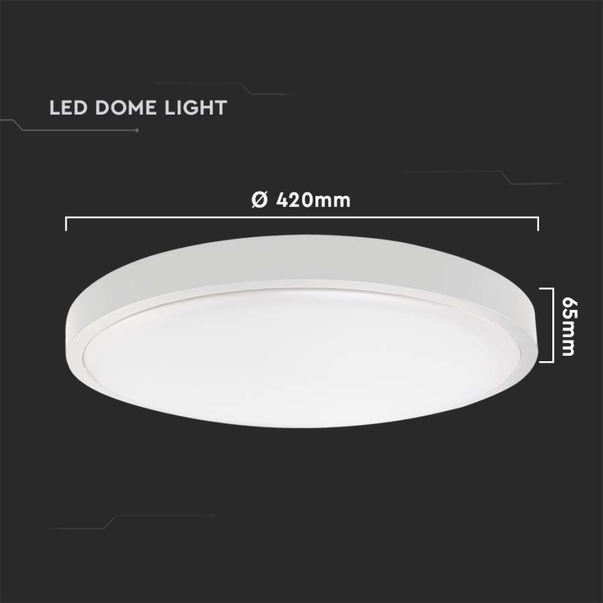 Plafonnier d'extérieur avec détecteur LED/30W/230V 4000K IP44 blanc