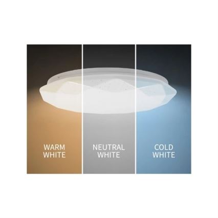 Plafonnier LED, 24 W, 230 V, 3000/4000/6000 K, Ø 33 cm