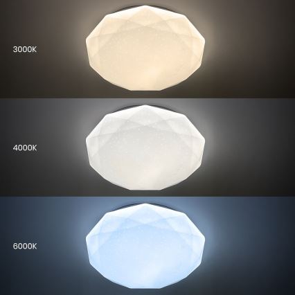 Plafonnier LED dimmable HEX LED/72W/230V 3000-6000K Ø 50 cm blanc + télécommande
