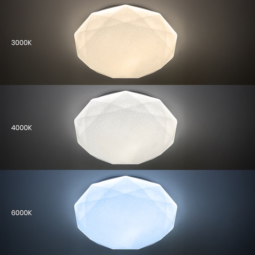 Plafonnier LED dimmable HEX LED/72W/230V 3000-6000K Ø 50 cm blanc + télécommande