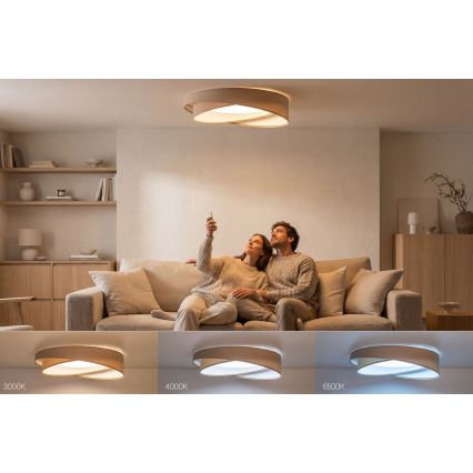 Plafonnier LED dimmable SMART GALAXY MODERN LED/24W/230V 3000-6500K Ø 55 cm beige/blanc + télécommande