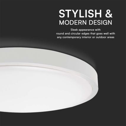 Plafonnier LED pour salle de bains LED/18W/230V 3000K IP44 Ø 25 cm blanc