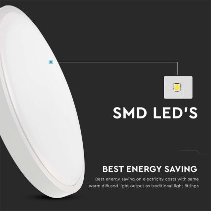 Plafonnier salle de bain avec détecteur LED/18W/230V 4000K IP44 blanc