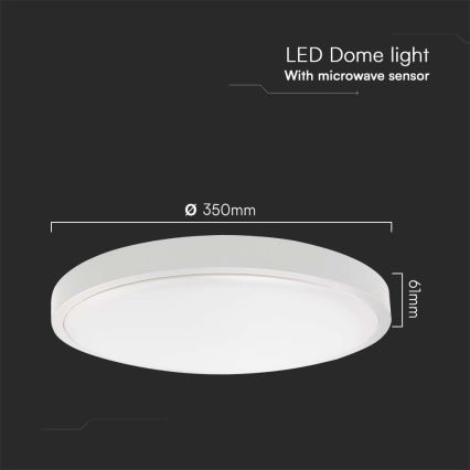 Plafonnier salle de bain avec détecteur LED/24W/230V 3000K IP44 blanc + télécommande