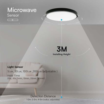 Plafonnier salle de bain avec détecteur LED/24W/230V 4000K IP44 noir + télécommande