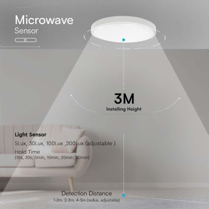 Plafonnier salle de bain avec détecteur LED/24W/230V 6500K IP44 blanc + télécommande