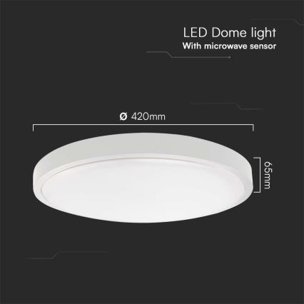 Plafonnier salle de bain avec détecteur LED/36W/230V 4000K IP44 blanc + télécommande