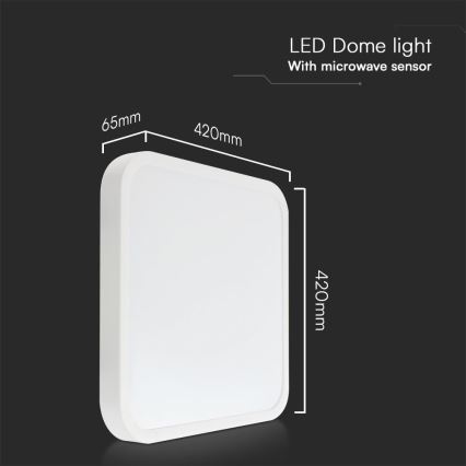 Plafonnier salle de bain avec détecteur SAMSUNG CHIP LED/36W/230V IP44 4000K 42x42 cm blanc + télécommande