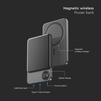 Powerbank met display magnetisch Power Delivery 5000mAh/20W/5V zwart