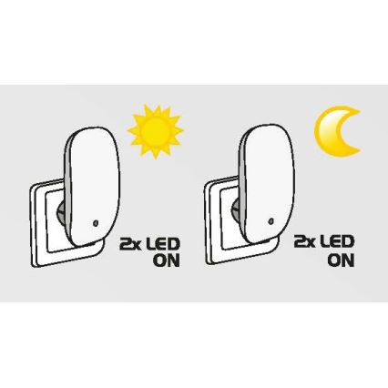 Prezent 1619 - LED Stopcontact lamp 2xLED/0,3W/230V sensor