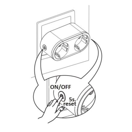 Prise double connectée SMART 3680W/230V/16A Wi-Fi Tuya SCHUKO