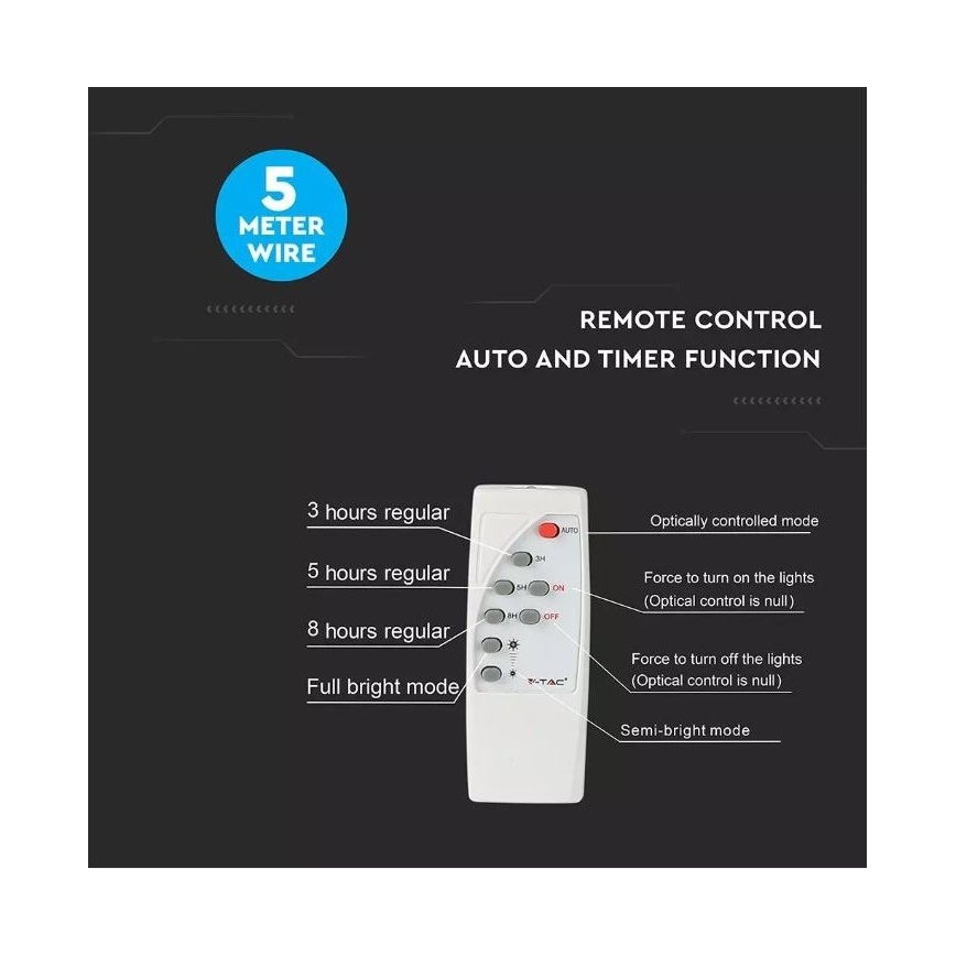 Projecteur solaire à intensité variable LED/12W/3,2V 6000K IP65 5000 mAh + Télécommande