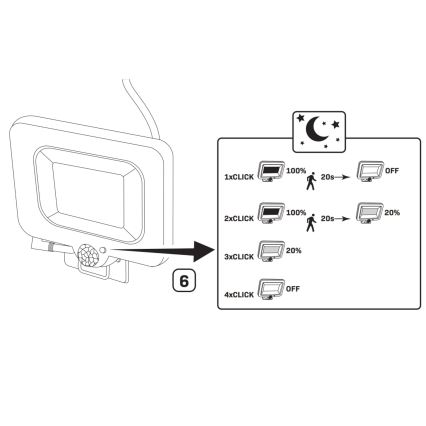 Projecteur solaire avec détecteur DUO LED/1W/3,7V 1200 mAh IP44