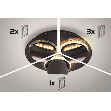 Rabalux - Dimbare LED-plafondlamp CAPRIANA LED/36W/230V Ø 50 cm