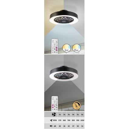 Rabalux - Plafonnier à intensité variable avec ventilateur LED/35W/230V 3000-6000K + télécommande