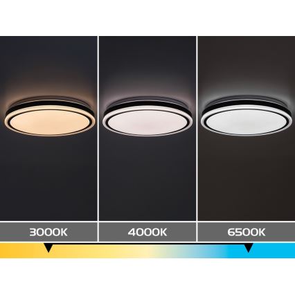 Rabalux - dimbare LED-plafondlamp LED/20W/230V 3000-6500K Ø 38,5 cm zwart + afstandsbediening
