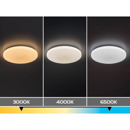 Rabalux - Dimbare LED plafondlamp LED/60W/230V 3000-6500K Ø 58 cm + afstandsbediening