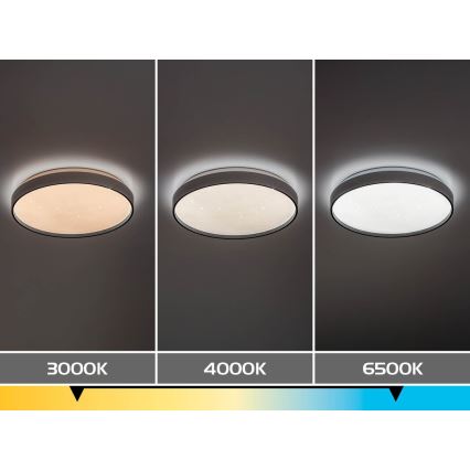 Rabalux - Plafonnier LED à intensité variable 34 W 230 V 3000-6500 K Ø 38 cm + télécommande