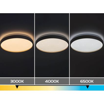 Rabalux - Dimbare LED-plafondlamp, 60 W, 230 V, 3000–6500 K, Ø 58 cm + afstandsbediening