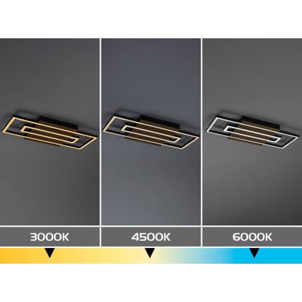 Rabalux - Plafonnier LED/28W/230V 3000/4500/6000K