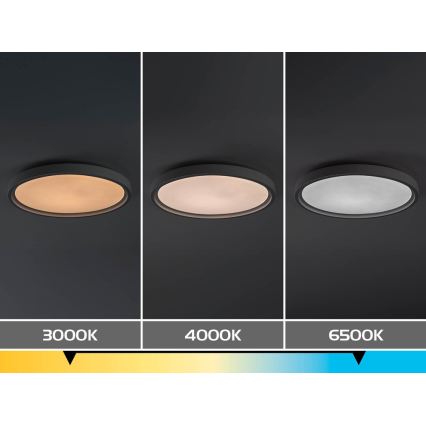 Rabalux - Plafonnier LED dimmable LED/31W/230V IP40 3000-6500K Ø 41,5 cm + télécommande