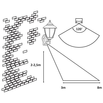 Rabalux - Applique murale extérieure avec détecteur 1xE27/60W/230V IP43 doré