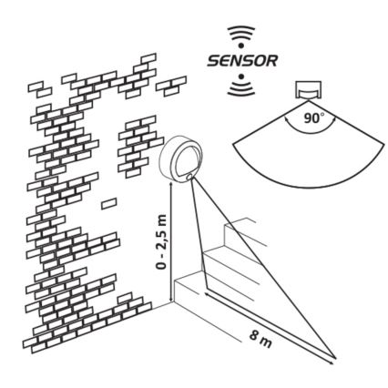 Rabalux - LED Wandlamp voor buiten met sensor LED/1,5W/3xAA  IP44 zwart