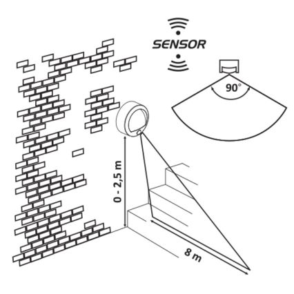 Rabalux - LED Wandlamp voor buiten met sensor LED/1,5W/3xAA wit IP44