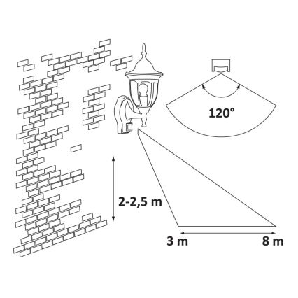 Rabalux 8370 - Buitenlicht met sensor MILANO 1x E27 / 60W / 230V