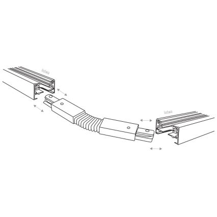 Railsysteem eindkap 1-fase TRACER flexibel zwart