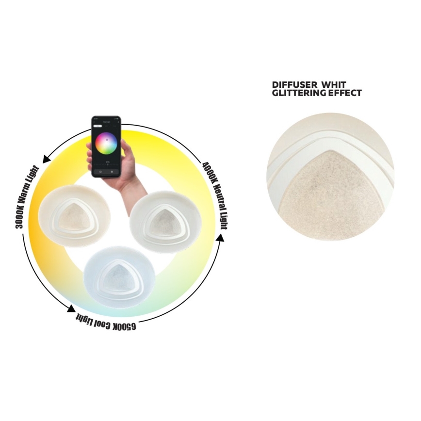 Redo 05-919 - Plafonnier LED dimmable GALAX LED/48W/230V 3000-6500K Wi-Fi Tuya Ø 48 cm blanc + télécommande